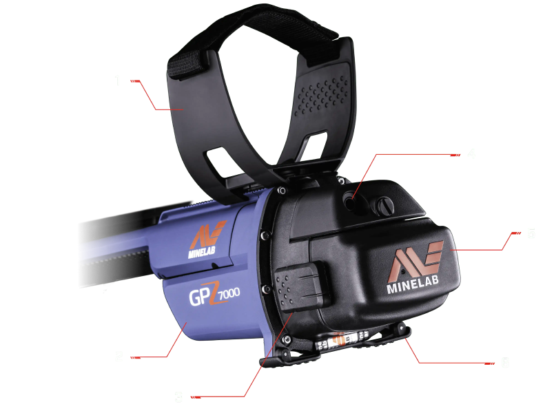GPZ 7000 control trasero