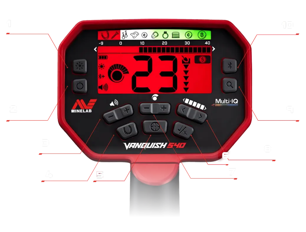 VANQUISH 541 PRO PACK